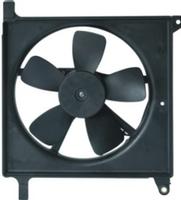 auto radiator fan