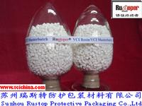 VCI Plastic Masterbatches