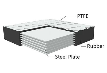 PTFE Sliding Elastomeric Bearing