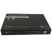 HDMI Splitter