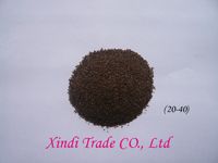 garnet20-40