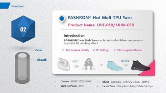 TPU Monofilament Fiber - UHM Series