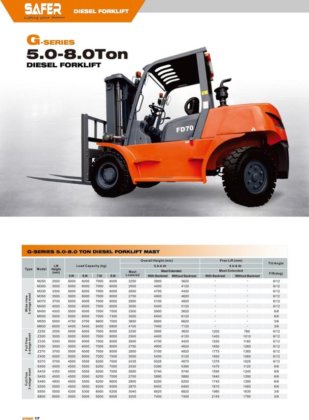7 Tons Diesel Forklift Trucks With