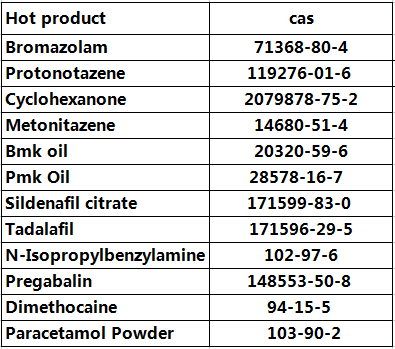103 90 2 Acetaminophen Paracetamol Powder