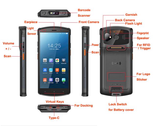 2D Barcode Scanner Handheld 5 72