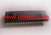 SAA7283ZP