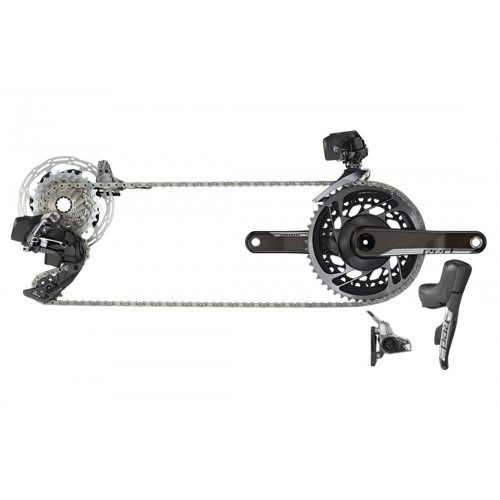 SRAM RED ETAP AXS 2 POST-MOUNT HRD MINI GROUPSET