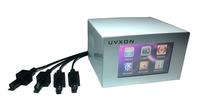 UV LED curing systerm