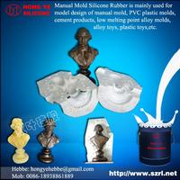 liquid rtv-2 silicone rubber for sculpture molding