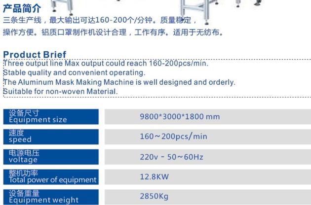 Non-woven mask Three output line