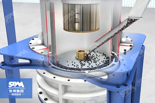 HGM80 Ultrafine Grinding Mill