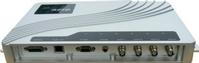UHF Long-range RFID Reader 