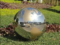 stainless steel sphere