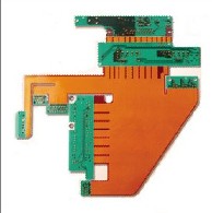 PCB