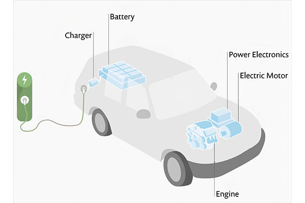 Auto Electric Water Pump