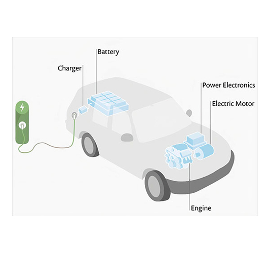 Auto Electric Water Pump