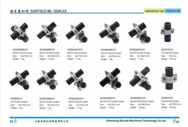 scaffolding coupler