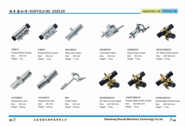 Scaffolding Coupler