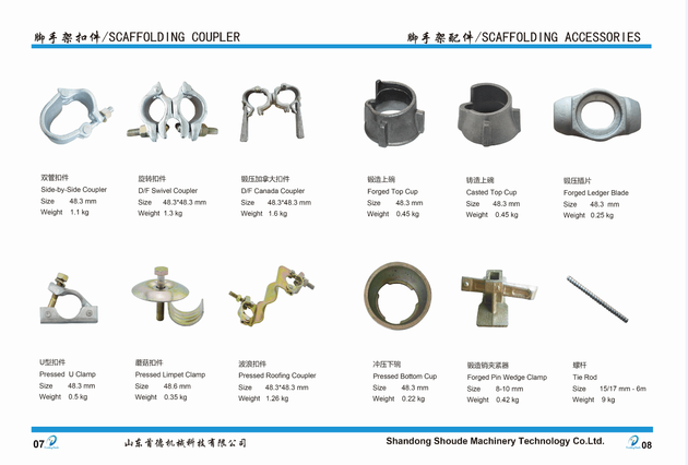 Scaffolding Coupler