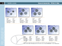 Closures for Injection Vials