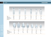 Cosmetic Bottles