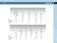 Cosmetic Bottles
