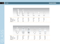 Cosmetic Bottles