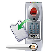 Biometrics Fingerprint Door Lock