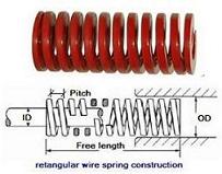 die spring, mould spring for mould and clutch,brakes
