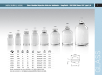 Clear moulded injection vials for antibiotics