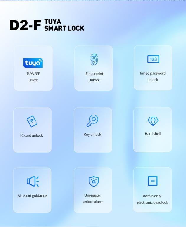 Secukey Smart Fingerprint Lock