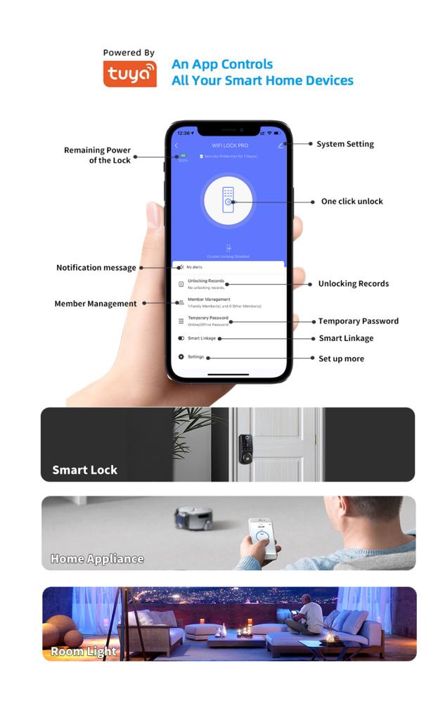 Secukey Smart Fingerprint Lock