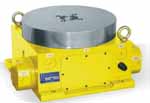High-Precision Hydraulic Gear Index Plate