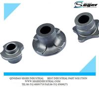 Supply ISO 9001 steel forging parts