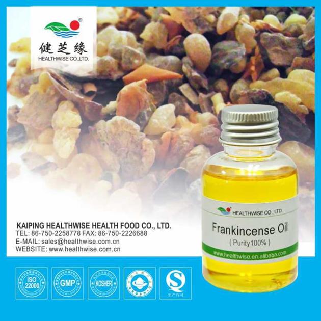 Botanical Extracts for Skin
