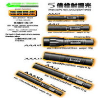 Hight power ultra bright flashlight series