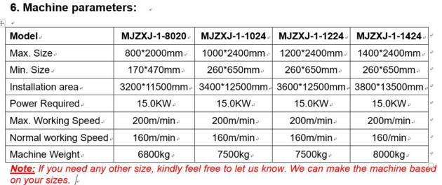 MJZXJ 1 Automatic Folder Gluer