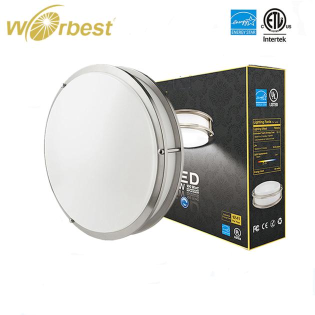ETL ES Listed Double Ring Brushed