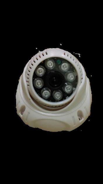 Dome Camera