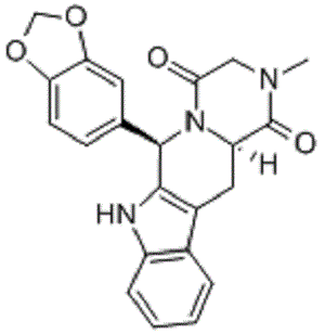 Tadalafil / sildenafil with appoved quality / skype: supplyrcs