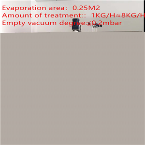 Centrifugal Molecular Distillation