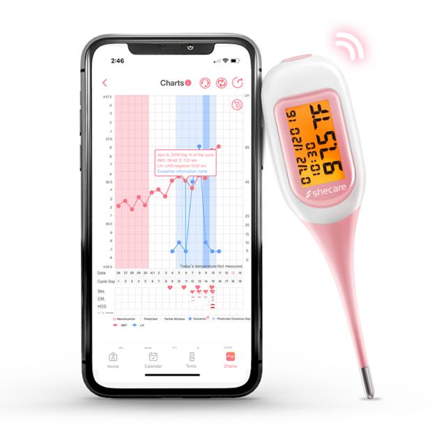 Shecare Smart Bluetooth Basal Thermometer