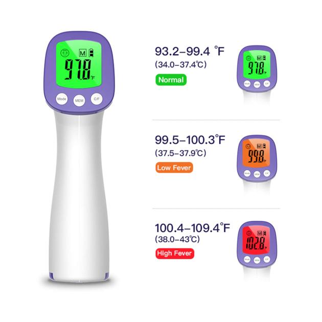 Forehead Digital Infrared Thermometer