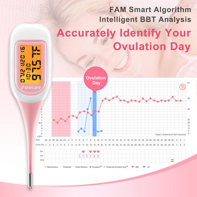 Shecare Ovulation Test Tracker App