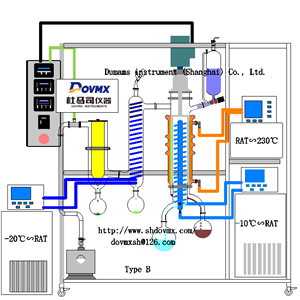 Molecular distillation apparatus