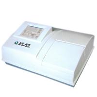 Microplate Reader