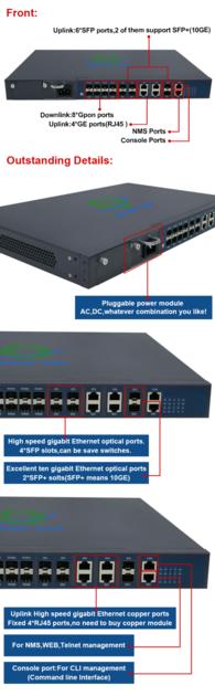 8port GPON OLT L3 With NMS