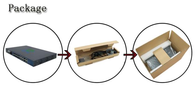 8port GPON OLT L3 With NMS