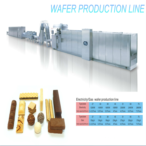 Saiheng Automatic Wafer Biscuit Machine