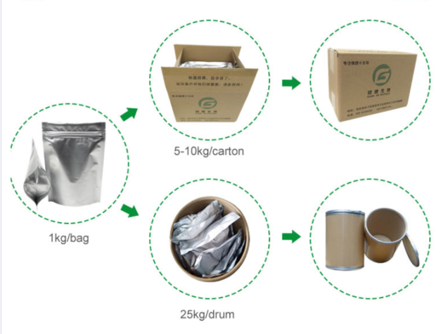 Organic Alfalfa Powder